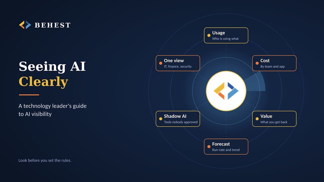 Title slide: Seeing AI Clearly, a technology leader's guide to AI visibility