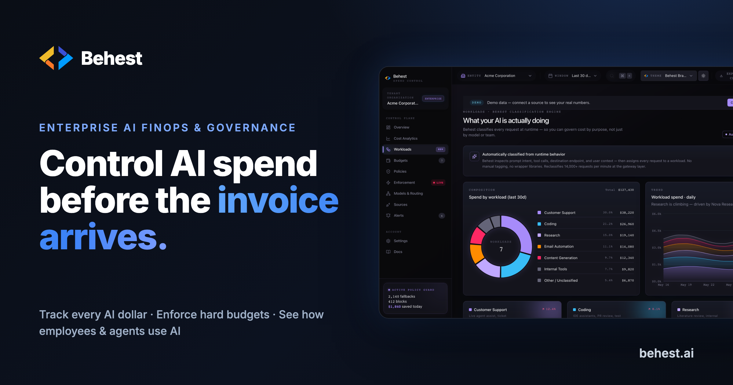 Example With Behest Behest — Stop runaway AI costs before the invoice arrives.